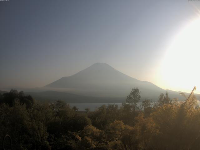 山中湖からの富士山