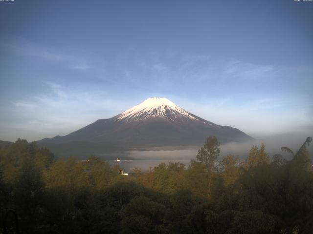 山中湖からの富士山