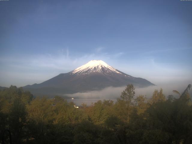 山中湖からの富士山