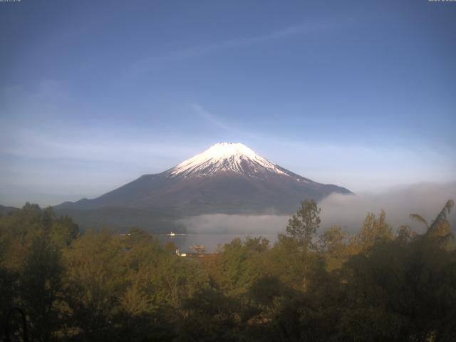 山中湖からの富士山