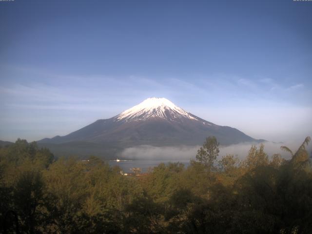 山中湖からの富士山
