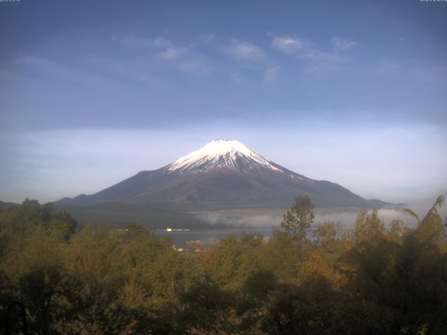 山中湖からの富士山