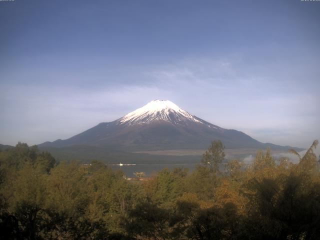山中湖からの富士山