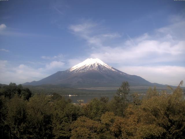 山中湖からの富士山