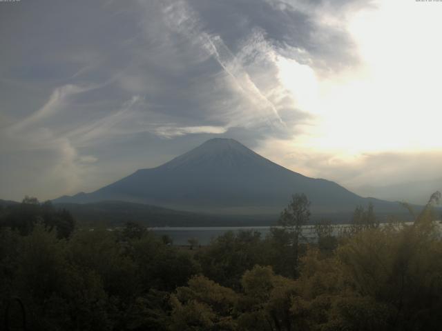 山中湖からの富士山