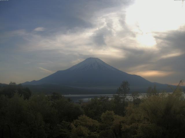 山中湖からの富士山