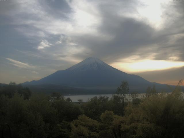 山中湖からの富士山