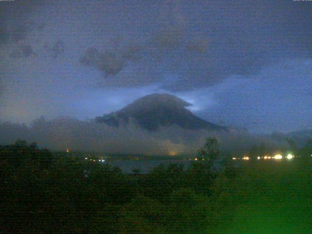 山中湖からの富士山
