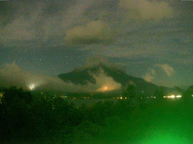 山中湖からの富士山