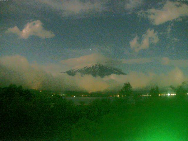 山中湖からの富士山