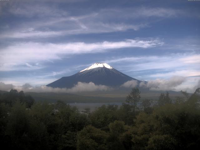 山中湖からの富士山