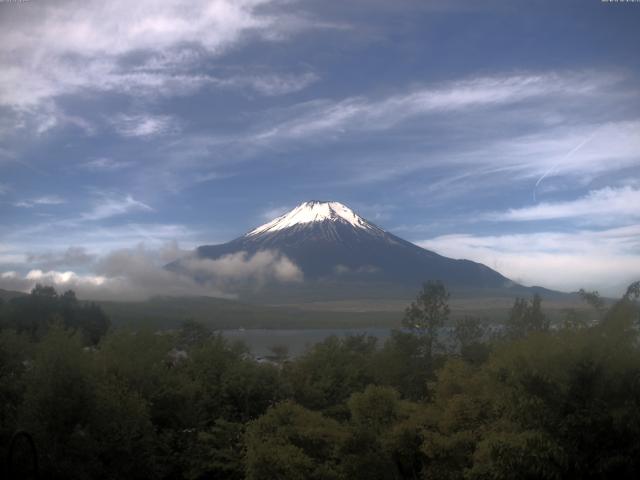 山中湖からの富士山