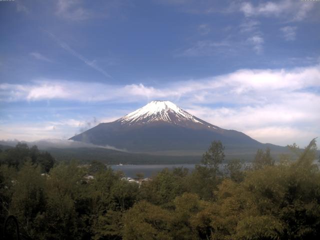 山中湖からの富士山