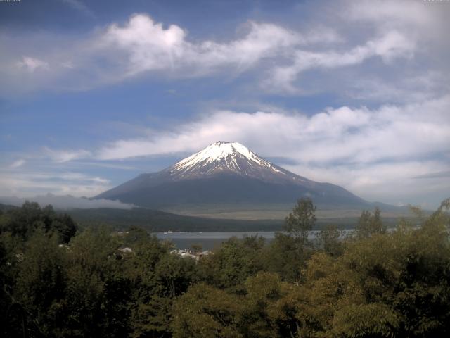 山中湖からの富士山