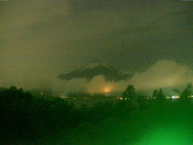 山中湖からの富士山