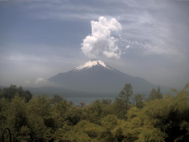 山中湖からの富士山