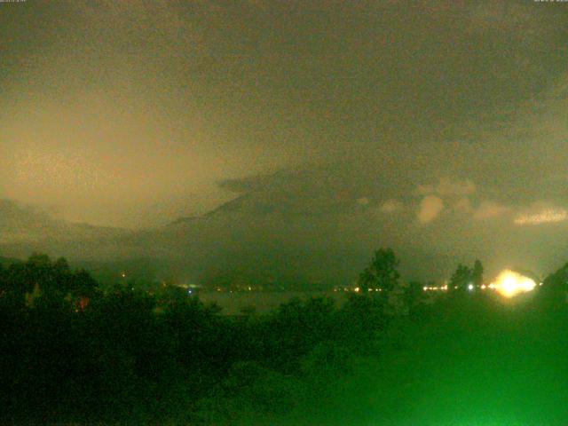 山中湖からの富士山