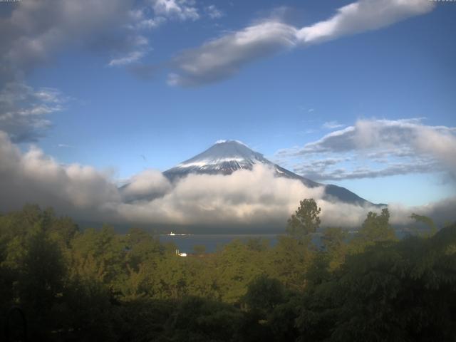 山中湖からの富士山
