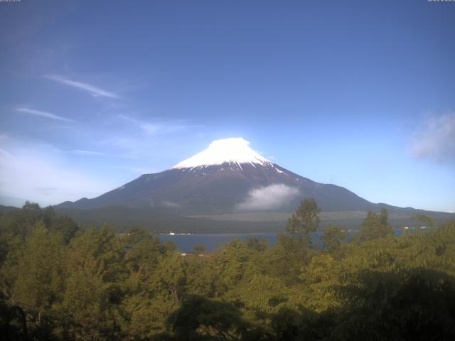 山中湖からの富士山
