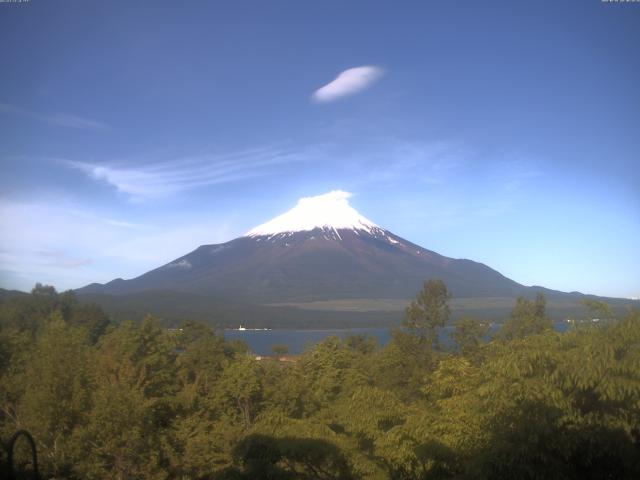 山中湖からの富士山