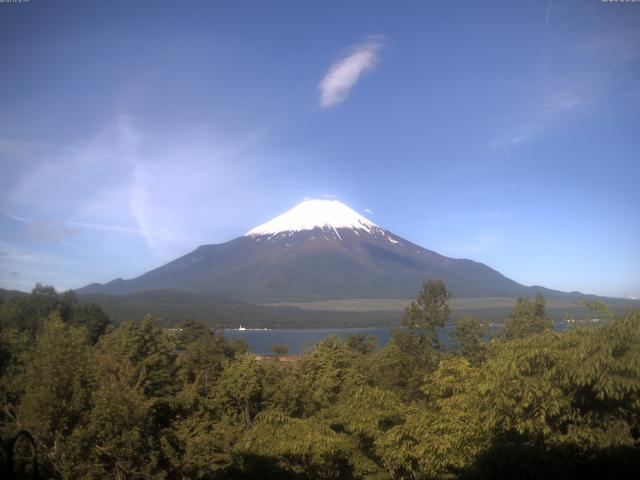 山中湖からの富士山