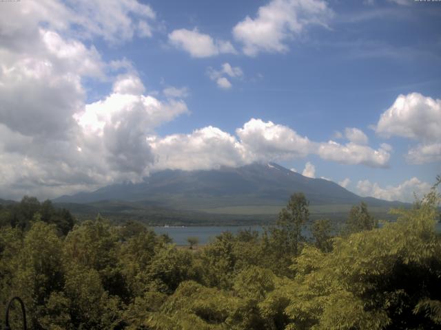山中湖からの富士山
