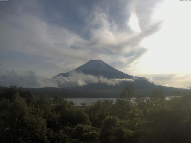 山中湖からの富士山