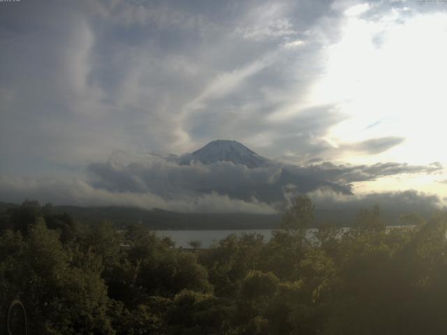 山中湖からの富士山