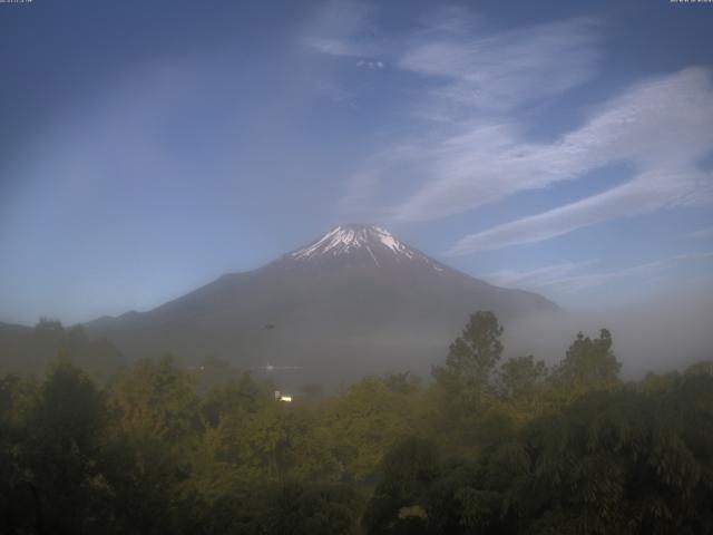 山中湖からの富士山