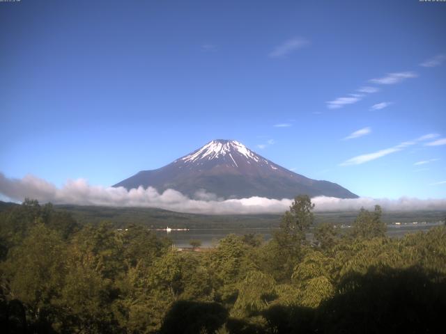 山中湖からの富士山