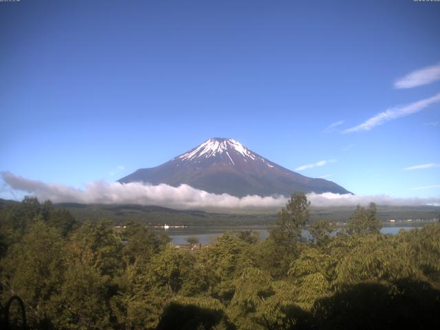 山中湖からの富士山
