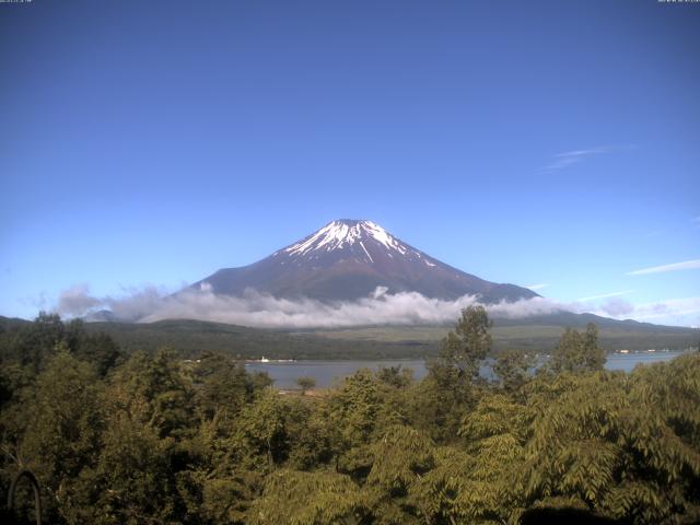 山中湖からの富士山