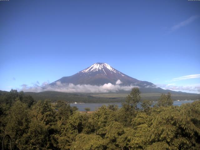 山中湖からの富士山