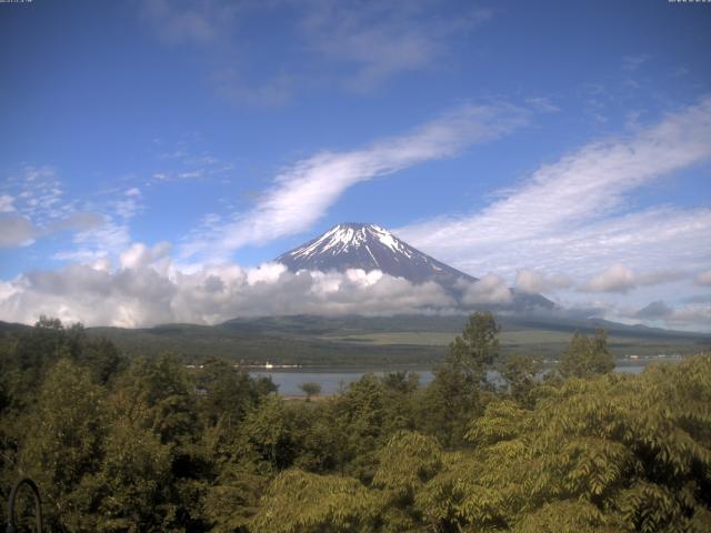 山中湖からの富士山