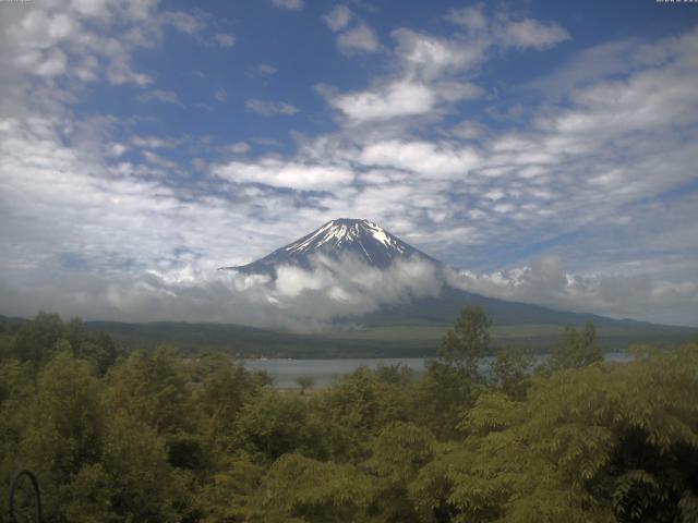 山中湖からの富士山