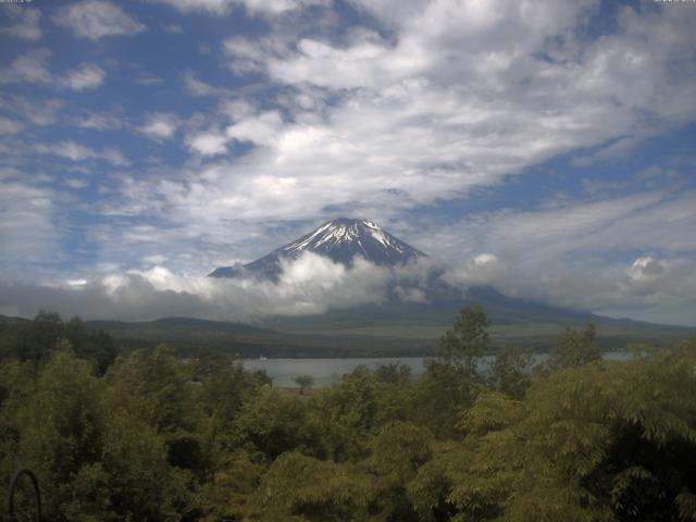 山中湖からの富士山