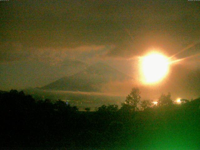山中湖からの富士山
