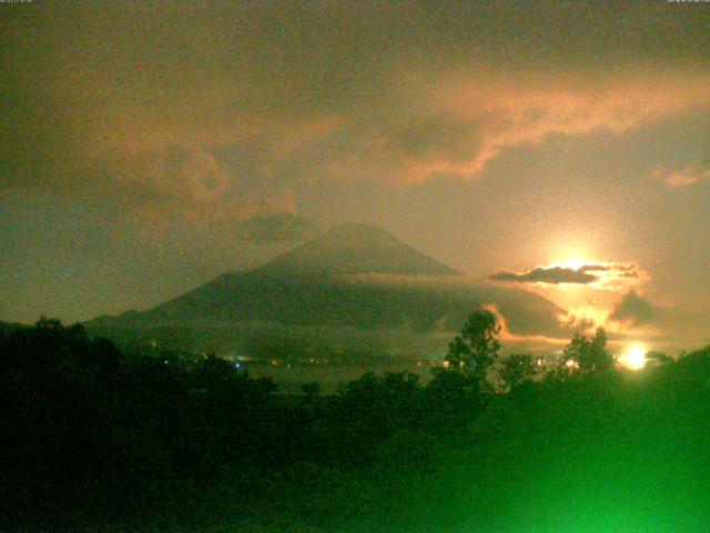 山中湖からの富士山