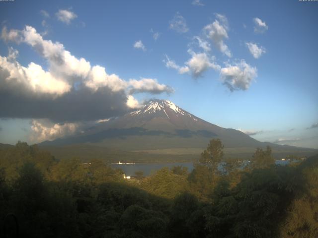 山中湖からの富士山