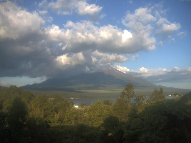 山中湖からの富士山