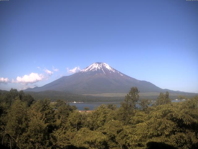 山中湖からの富士山