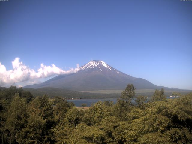 山中湖からの富士山