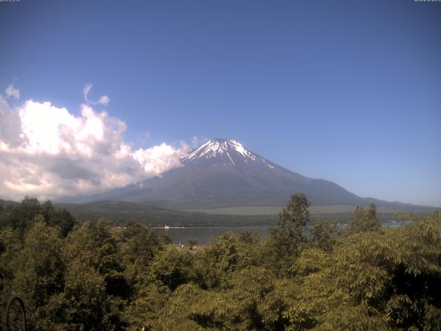 山中湖からの富士山