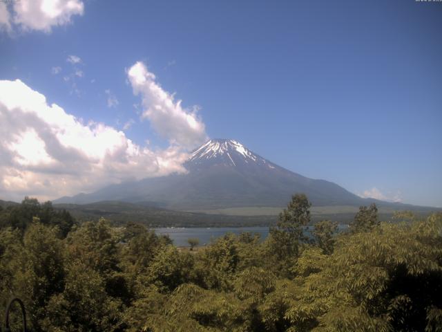 山中湖からの富士山