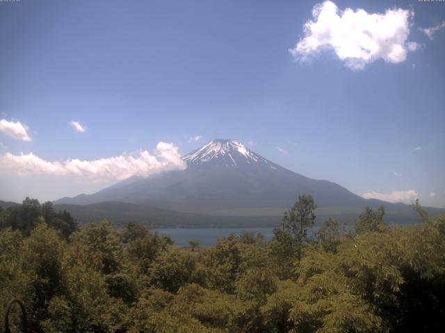 山中湖からの富士山