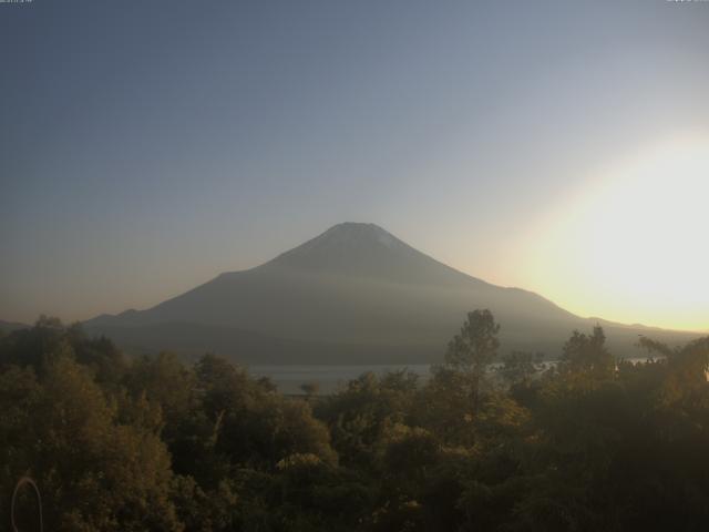 山中湖からの富士山