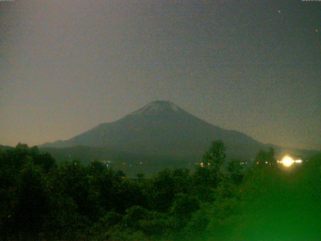 山中湖からの富士山