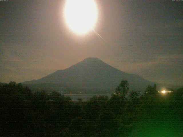 山中湖からの富士山
