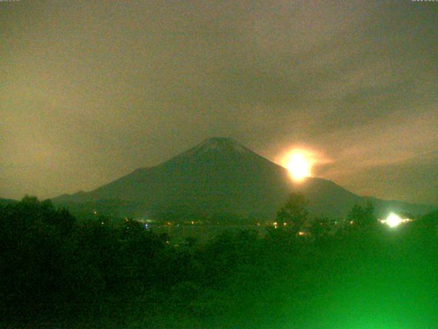 山中湖からの富士山