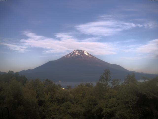 山中湖からの富士山